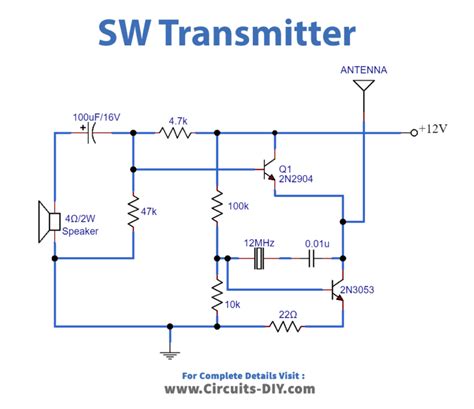 Circuit diagram of a shortwave transmitter It is assembled around LM386 (IC1), CD4049 (IC2), and transistor BC547 (T1). . Shortwave radio transmitter circuit diagram